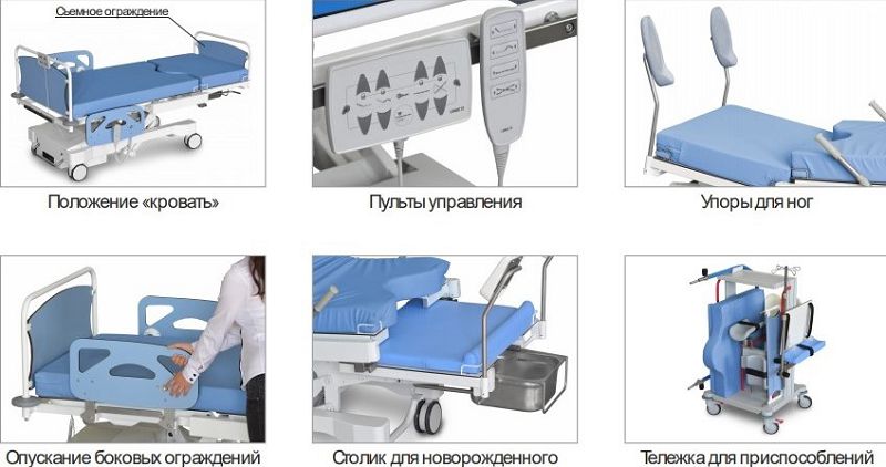 Кровать акушерская ка 01