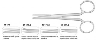 Ножницы хирургические M171 / M171.1 / M171.2 / M171.3
