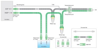 Контуры дыхательные Intersurgical Flextube 10 мм с двумя влагосборниками