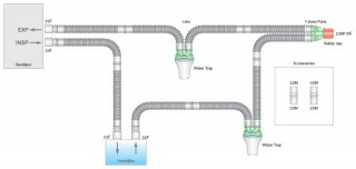 Контуры дыхательные Intersurgical Flextube 22 мм с двумя влагосборниками