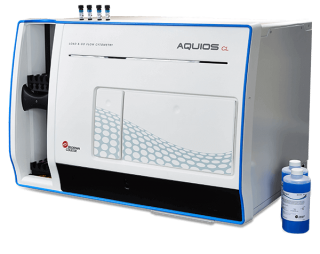 Проточный цитометр AQUIOS CL